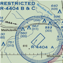 Restricted Areas