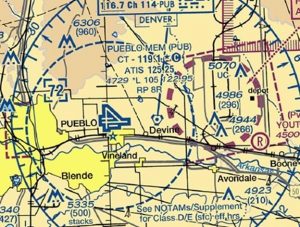 Sectional Chart Representation