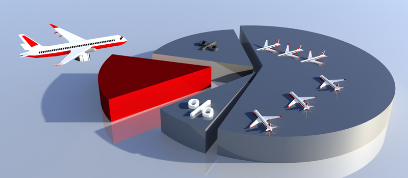 Aviation Statistics