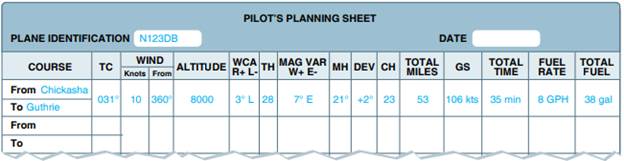 What to write in the Nav Log