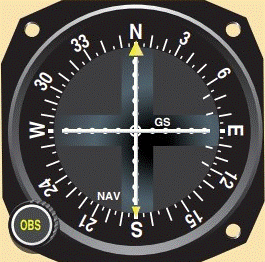 Course Deviation Indicator1