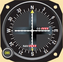 Mistakes Do Pilots Make With the ILS