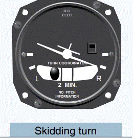 Skidding-turn