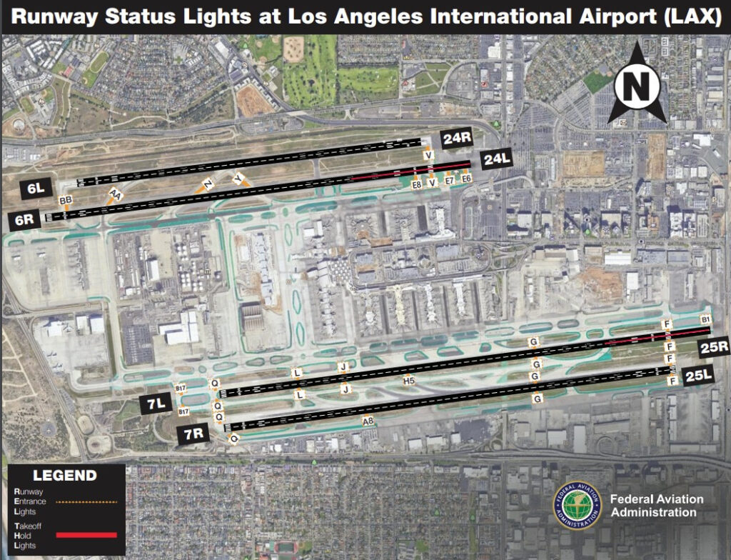 Runway Status Light System