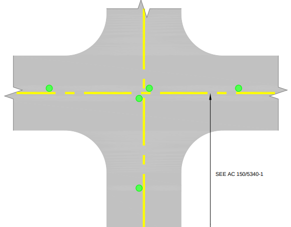 Taxiway Centerline Lights