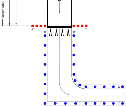 Taxiway Edge Lights