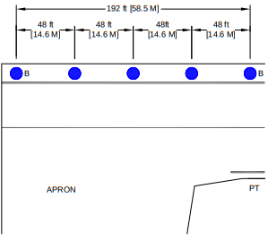 Unlike most airport lighting systems, taxiway edge lights aren’t directional. They emit light in all directions, but their relatively low intensity helps prevent the airport from looking like a chaotic mess of blue light. Any excessive brightness is unnecessary since these lights are only really needed by the aircraft and ground vehicles using the taxiway. They’re practically invisible to aircraft flying overhead.

Edge Lighting is used to highlight apron boundaries too. It may sometimes be classified separately as Apron Edge Lighting, but the lights are exactly the same as Taxiway Edge Lighting.
