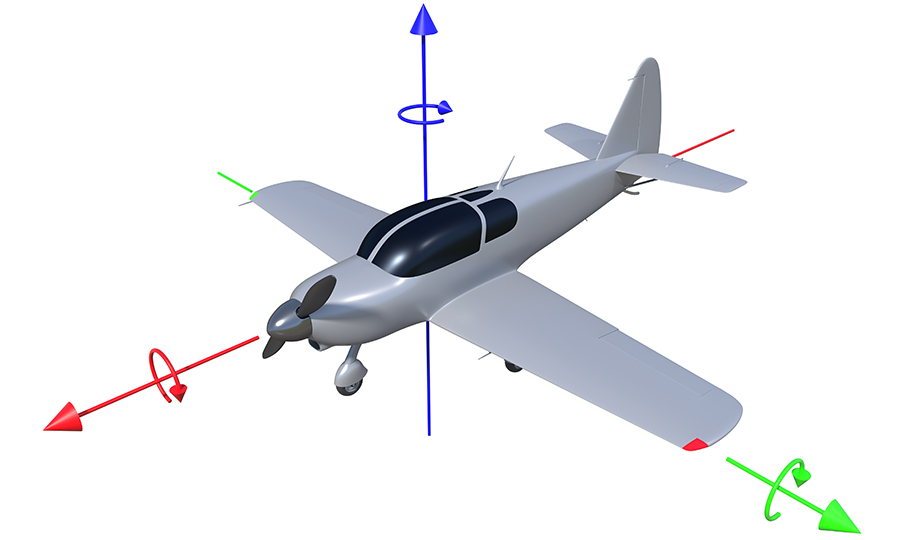 Axis-of-an-Aircraft