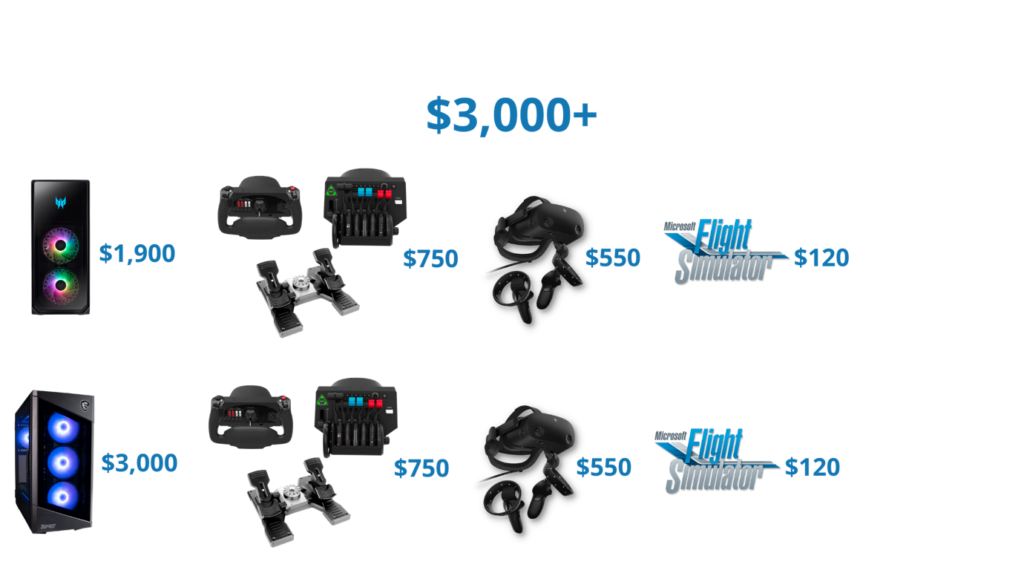 MPG Velox (MSI) + Honeycomb Flight Controls & Logitech Pro Flight Rudder Pedals + HP Reverb G2 + Microsoft Flight Simulator Premium