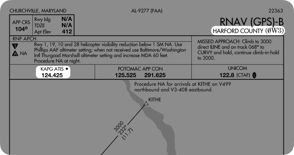 0W3 RNAV Approach Chart