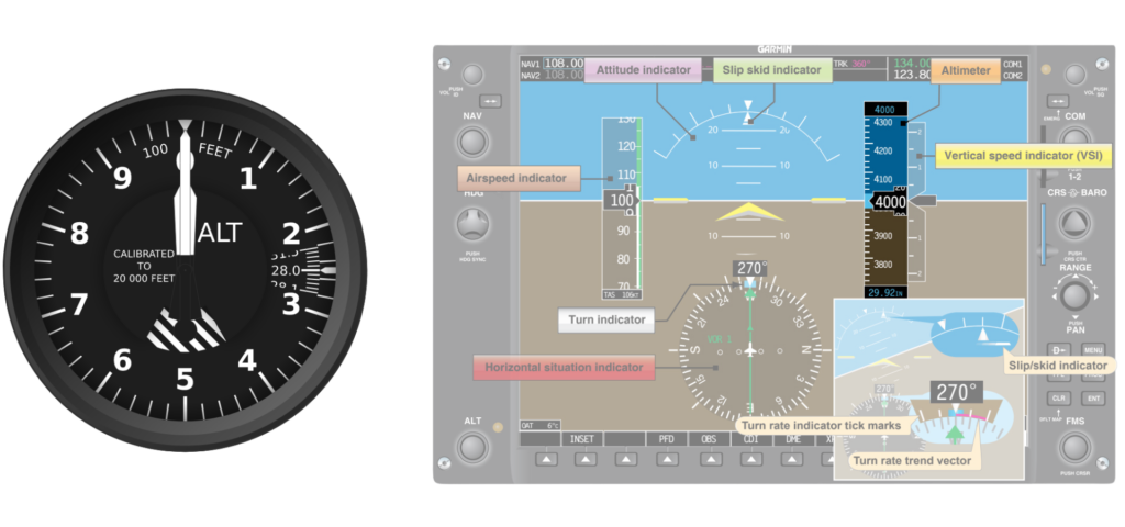 Altimeter