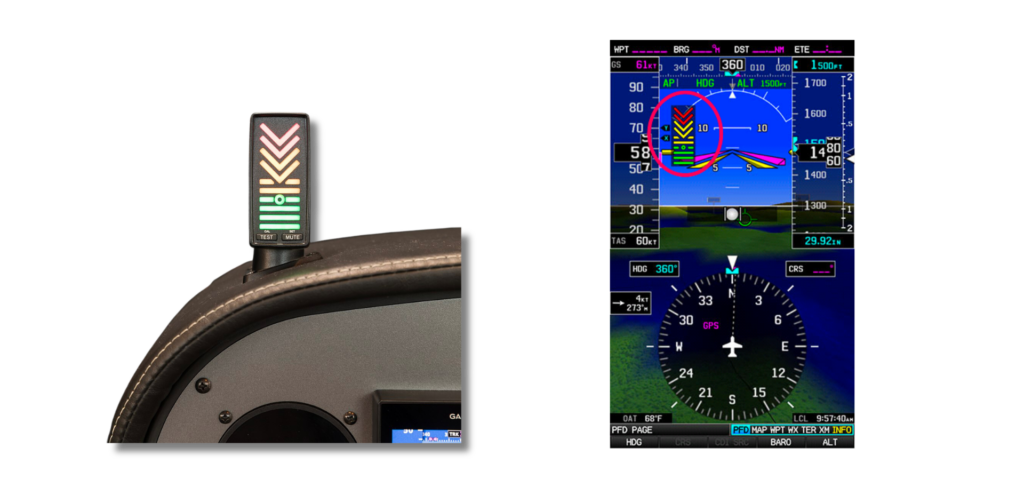 Angle of Attack Indicator (AoA)