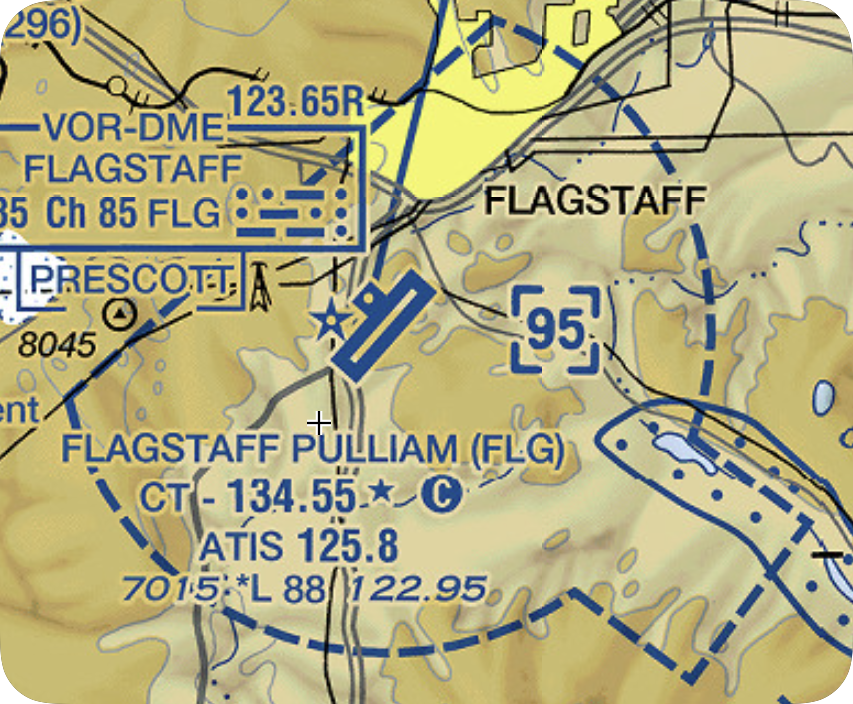 Class D Airport Extension on Sectional