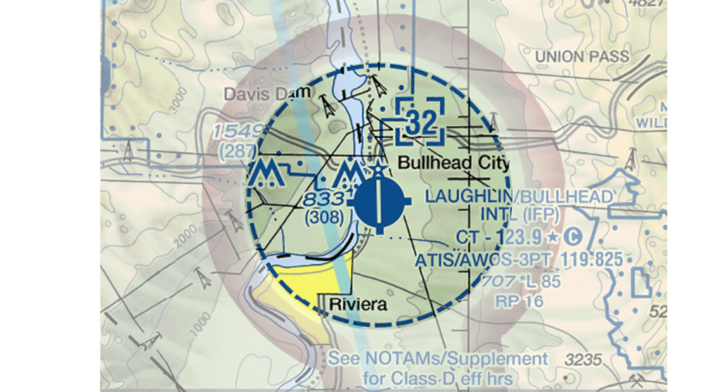 Class D Airspace Sectional