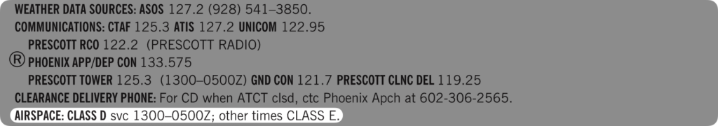 Class D Chart Supplement