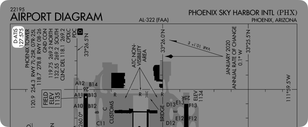 D-ATIS frequency at Phoenix Sky Harbor Airport