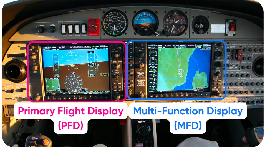 Primary-Flight-Display-(PFD)