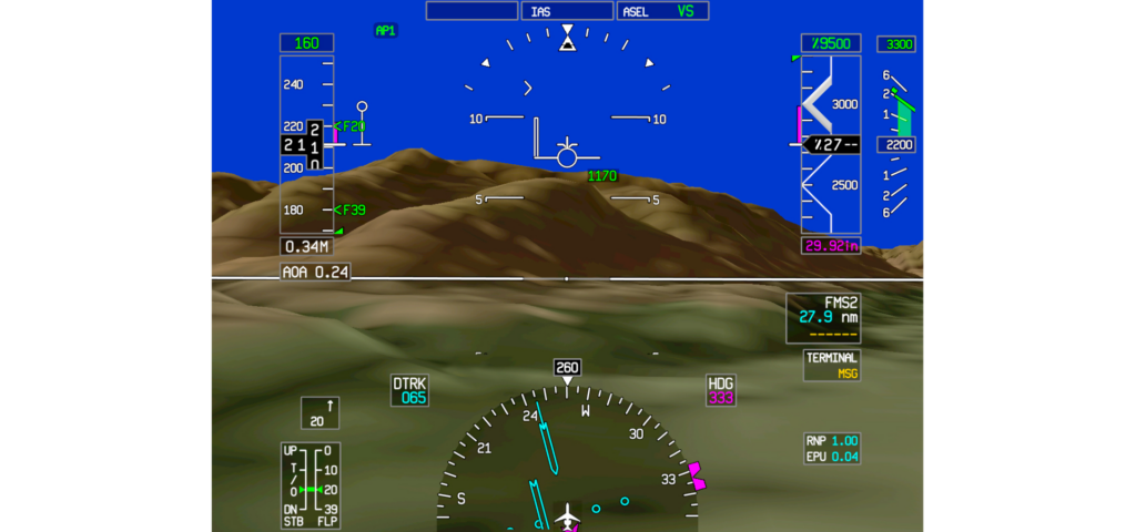 Synthetic Vision System (SVS)