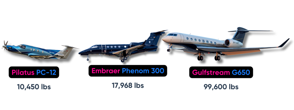 Pilatus PC-12 Embraer Phenom 300 and Gulfstream G650