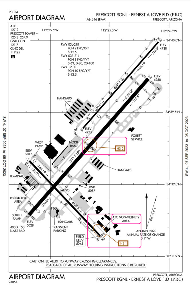 Airport-Diagram-Hot-Spots