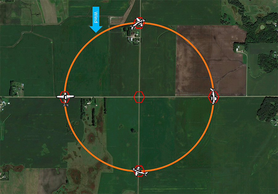 Reference-Points-for-Turns-Around-a-Point