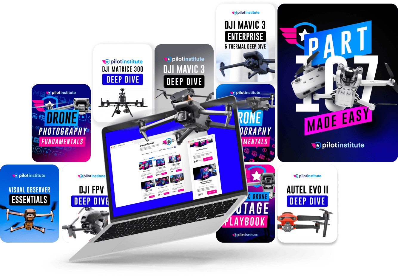 Why Pilot Institute?